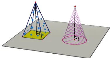 Figure 4. An oblique square pyramid and cone 