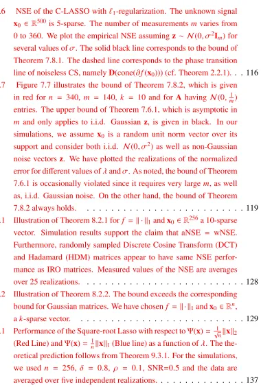 Figure 7.7 illustrates the bound of Theorem 7.8.2, which is given