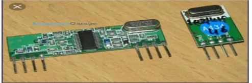 Fig 5: Matrix Keypad 