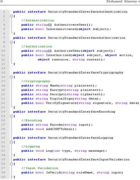 Fig. 5 MDSE@R simplified common security interface