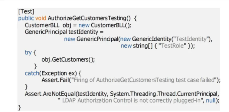 Fig. 10 MDSE@R samples of the generated security integration test cases