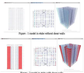 Figure : 1 model in etabs without shear walls  