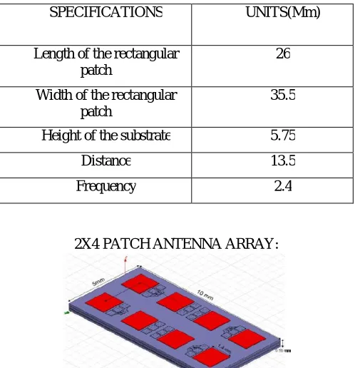 TABLE 2  