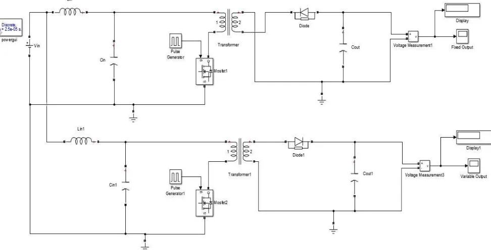 TABLE 1: Design Parameters 