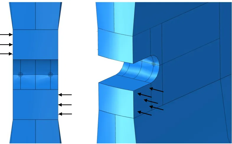 Fig. 5: Location of applied loads under out of plane shear conditions 