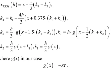 Figure 1with a fast transient (relative to the time of change in 