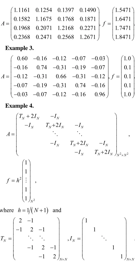 Table 3. The behavior of the iteration parameter τn given by (18) for example 1. Here n and k are the numbers of outer and inner iterations in (17), respectively