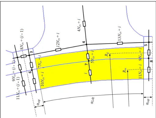 Fig. 2.2. Configuration of the network in the case of uniform magnet 