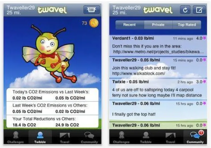 Figure 2.7. Twavel eco-app, 2009. 