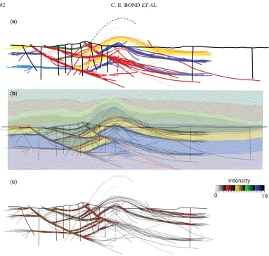 Fig. 5. (code is based on the original stratigraphy (colours assigned to lines if they crossed a borehole in the appropriatelocation)