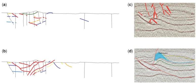 Fig. 6. Examples of individual interpretations from both cohorts. (sparse interpretation, the lack of linkage between boreholes and the lack of interpretation of many of the boreholes, evenin the area of high borehole density