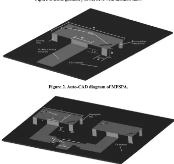 Figure 2. Auto-CAD diagram of MFSPA.