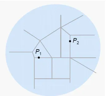 Figure 3.6 depicts this anomaly. If point, P 2, is polled after P 1 , the path from P1 to P2 is ambiguous if 