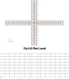 Fig 4.41 Plan Layout 