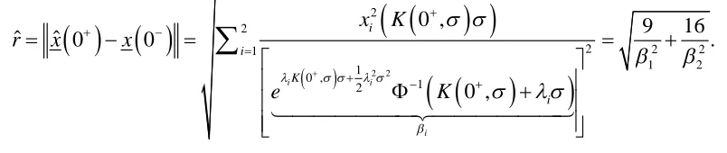 Fig. 1: 2-ball with centre 0x and radius rˆ  