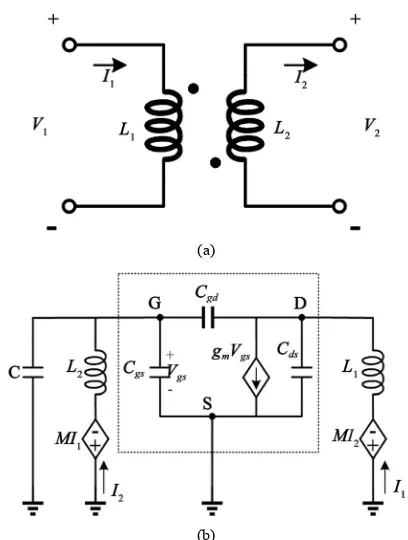 Figure 4. Equivalent half-circuit of the proposed VCO. 
