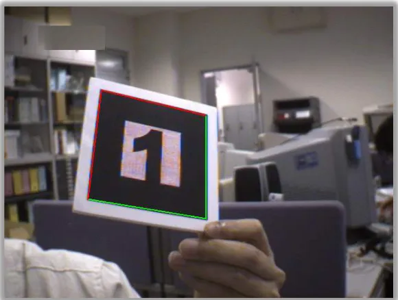 Figure 2-8: ARToolKit Marker Detection (HITLab, 2007) 