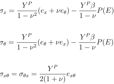 Figure 1.3 so that the stage can be moved in both the x and y directions.