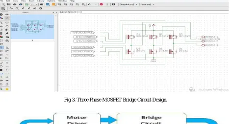 Fig 3. Three Phase MOSFET Bridge Circuit Design.  