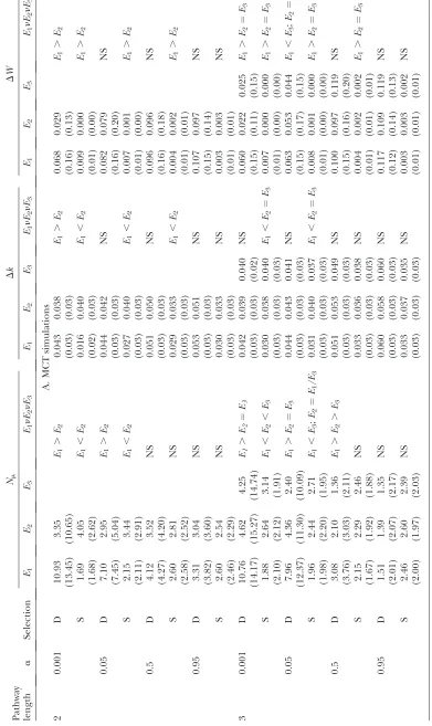 TABLE 4
