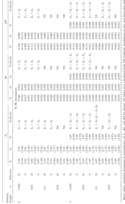 TABLE 4
