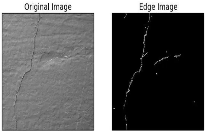 Fig. 4.9 Example of CED on a surface, minValue = 100 maxValue = 600  