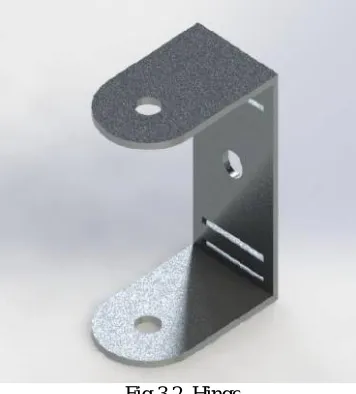 Fig 3.2. Hinge