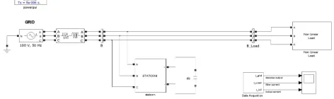 Fig. 2: Circuit diagram for energy management for AC micro grid 