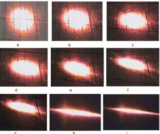 Fig.1 (a, b, c,…..i)  shows the optical patterns at different times. At the beginning of the experiment, approximately circular halo is observed and as time evolves, the halo become more and more elliptical