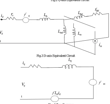Fig.2 Q-axis Equivalent Circuit 