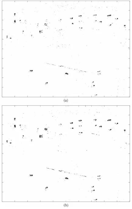 Fig. 6.Detection maps for W = 3. (a) Detector (6). (b) Detector (10).