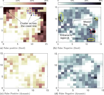 Figure 3.9 Prediction error of each cell in a Case-1 (wireless links only) scenario.