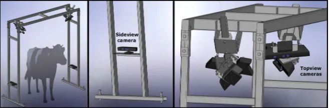Figure 1. True to scale technical drawing of the recording unit. Left: A framework was equipped with six Kinect cameras