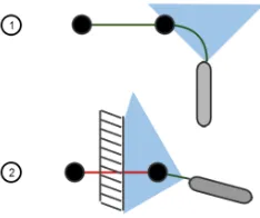 Figure 4: A PDDL plan for an inspection task, found usingPOPF. Each action has an associated duration, and expecteddispatch time, which may differ from the actual execution.Each waypoint and inspection point is associated with its co-ordinates, as stored i