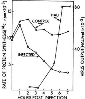 FIG.1.ate