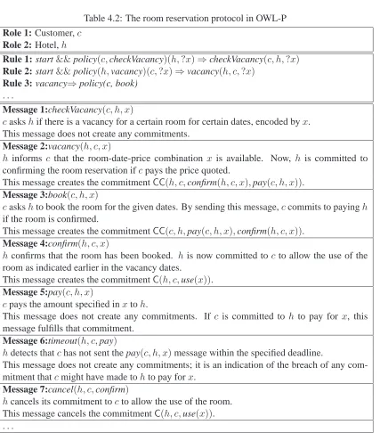 Table 4.2: The room reservation protocol in OWL-P