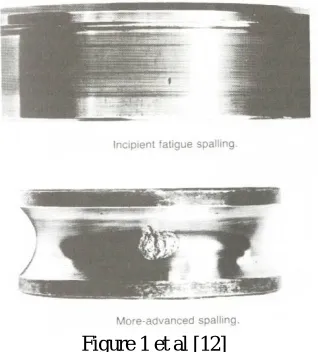 Figure 1 et al [12] 