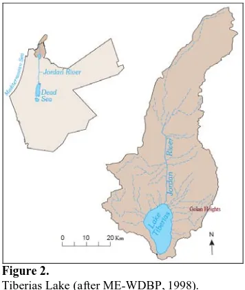 Figure 2.  Tiberias Lake (after ME-WDBP, 