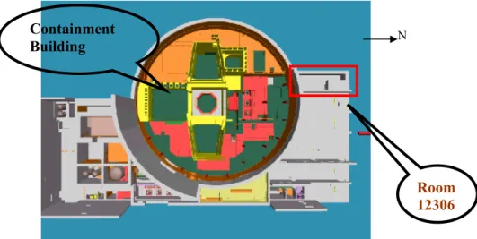 Figure 2:  Location of Major Equipment in Room 12306 