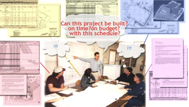 FIG. 2: Typical project meeting showing private and shared information and showing the different information  representations and formats used by various team members from different organizations