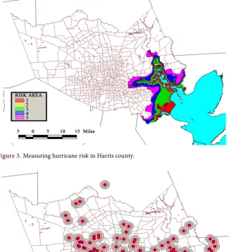 Figure 3. Measuring hurricane risk in Harris county.  