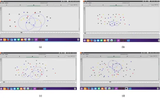 Figure 4  Simulation (a) Simulation with 25 nodes (b) Simulation with 35 nodes (c) Simulation with 50 nodes (d) Simulation with 60 nodes 