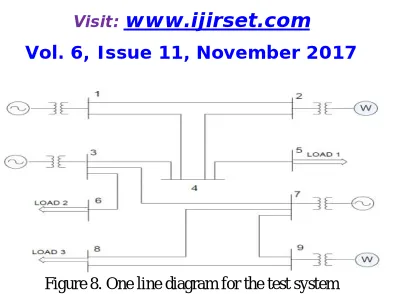Figure 9. Micro grid test system implemented in Simulink 
