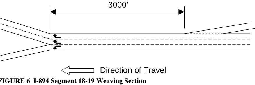FIGURE 6  I-894 Segment 18-19 Weaving Section  