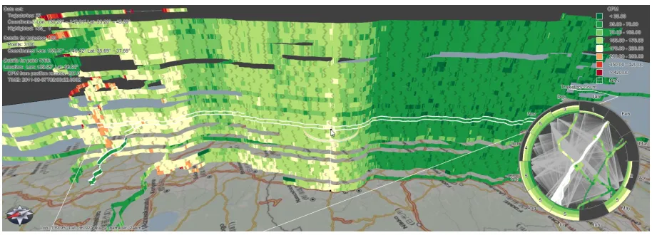 Fig. 1. Visualization of radiation (CPM values) along the Tokio-Fukushima highway.