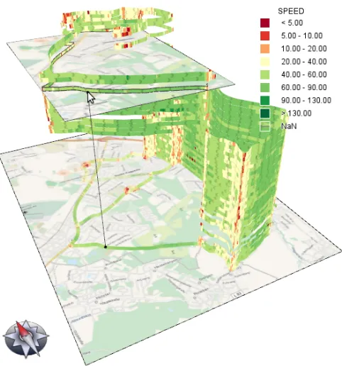 Fig. 4. Visualization of trajectories as colored 3D bands and 2D paths.