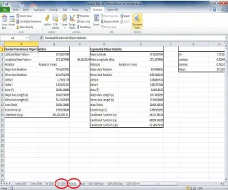 Figure 1.4This ﬁgure shows the Excel workbook. A data worksheet at the bottom namedKY 2003 has been circled