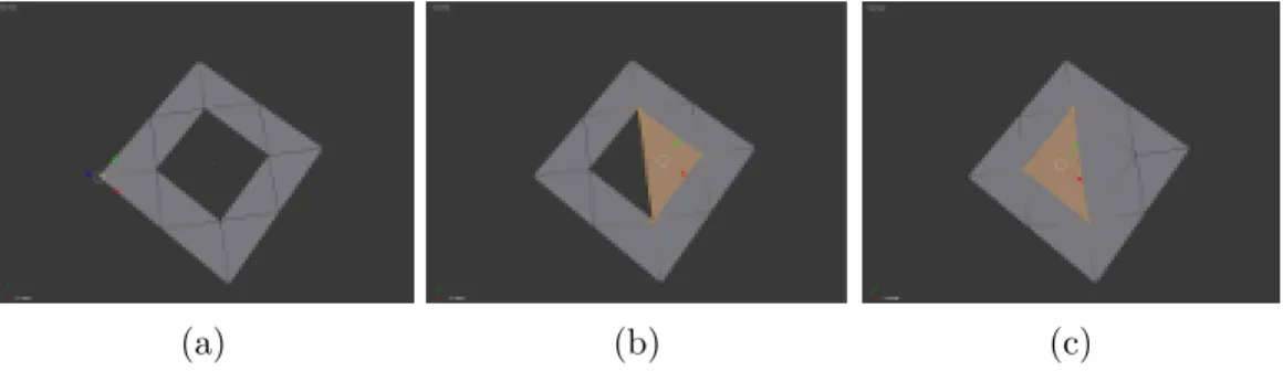 Figure 6.15: Subfigure (a) illustrates the initial setup as in Figure 6.14. Sub- Sub-figure (b) illustrates the first pivot operation, reducing the size of the front F 2 
