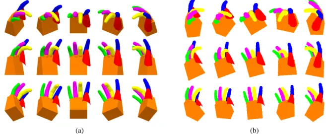 Figure 5.2: (a) Example pose rendered from all viewpoints represented in the database