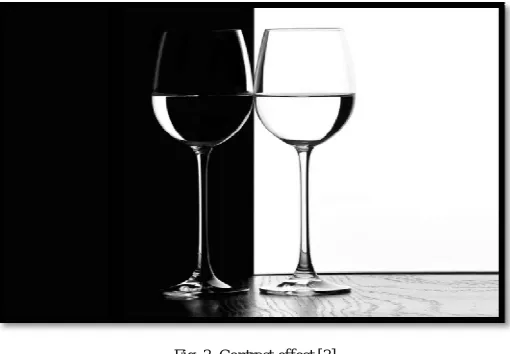 Fig.2.The effect of shine on the objects [2] 